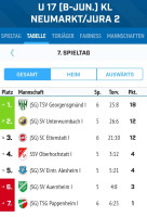 2025 11 09 BJgd Herbstmeister 2